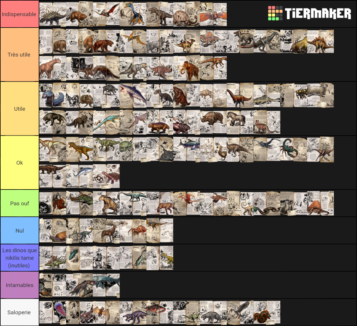 Ark Dinos Tier List Rankings) TierMaker