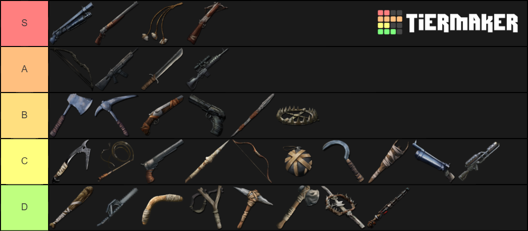 Ark survival evolved weapons/tools/traps Tier List (Community Rankings ...