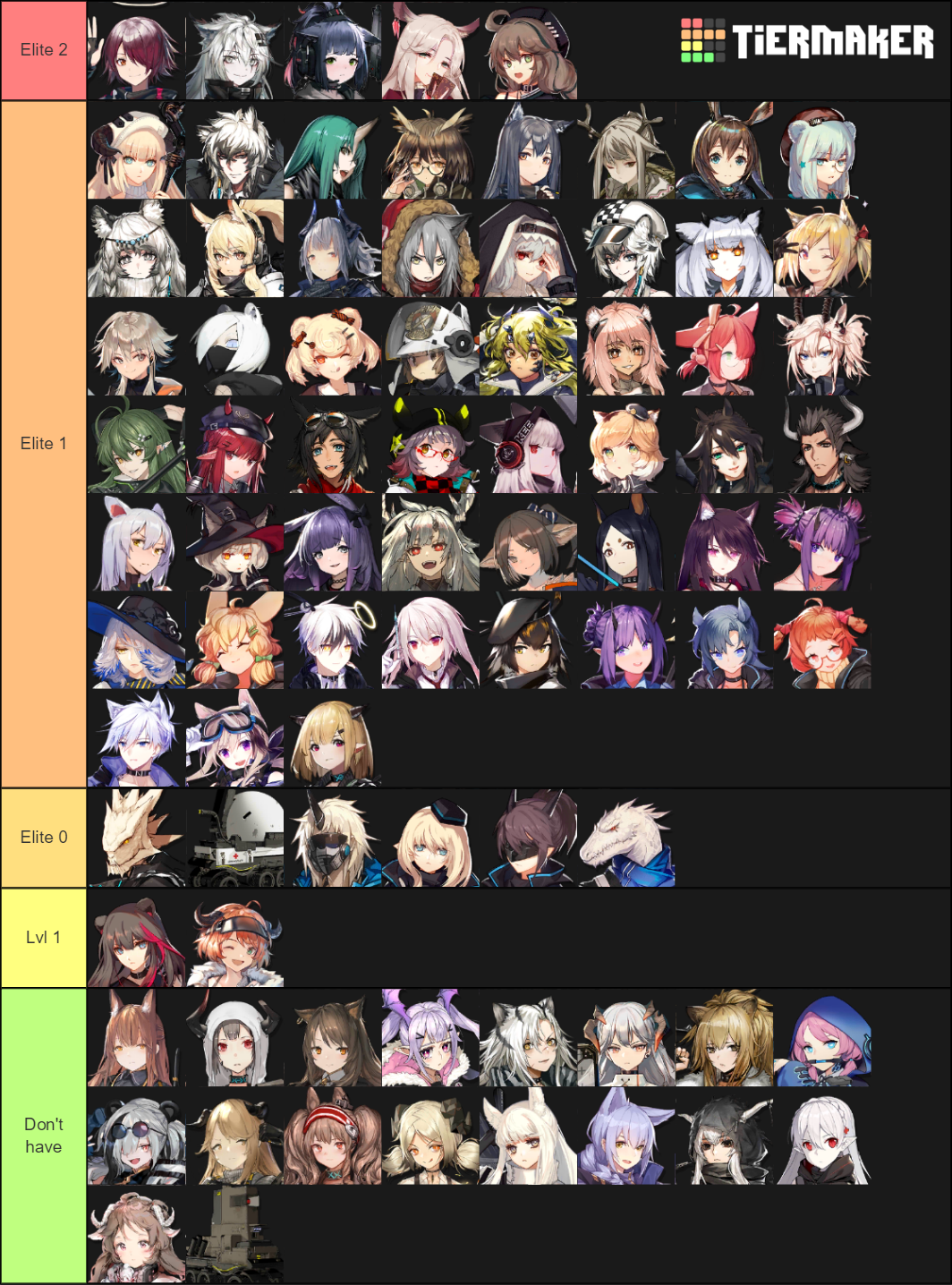 Arknights Character Tier List (Community Rankings) - TierMaker