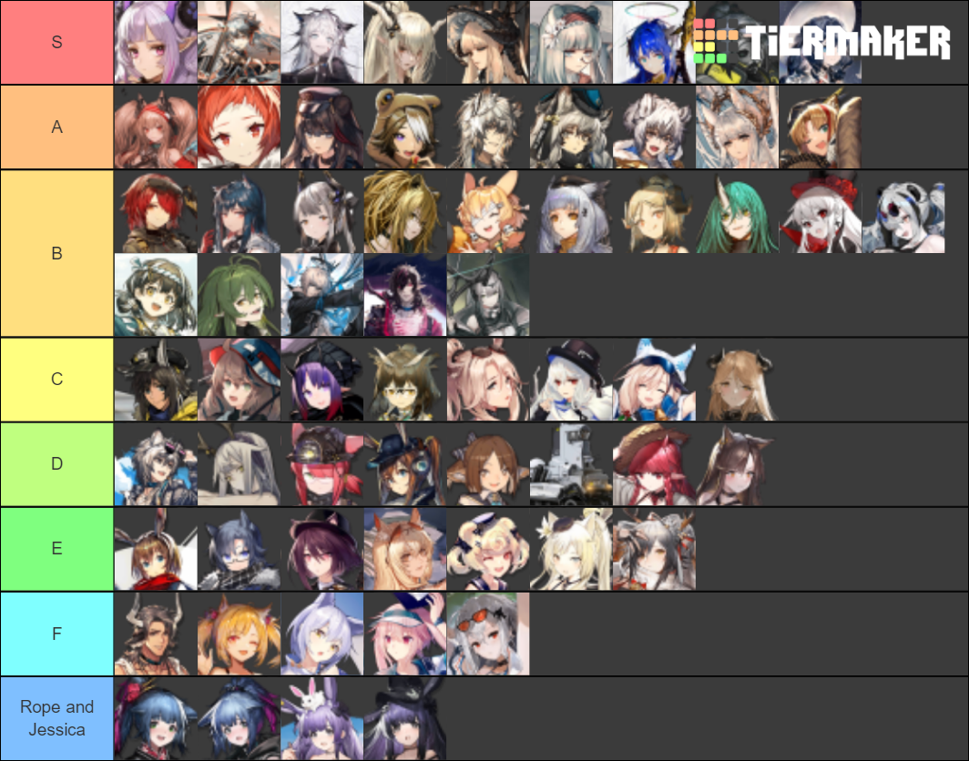 Arknights Skins Tier List Community Rankings TierMaker Arknights Skins Tier List Community Rankings TierMaker