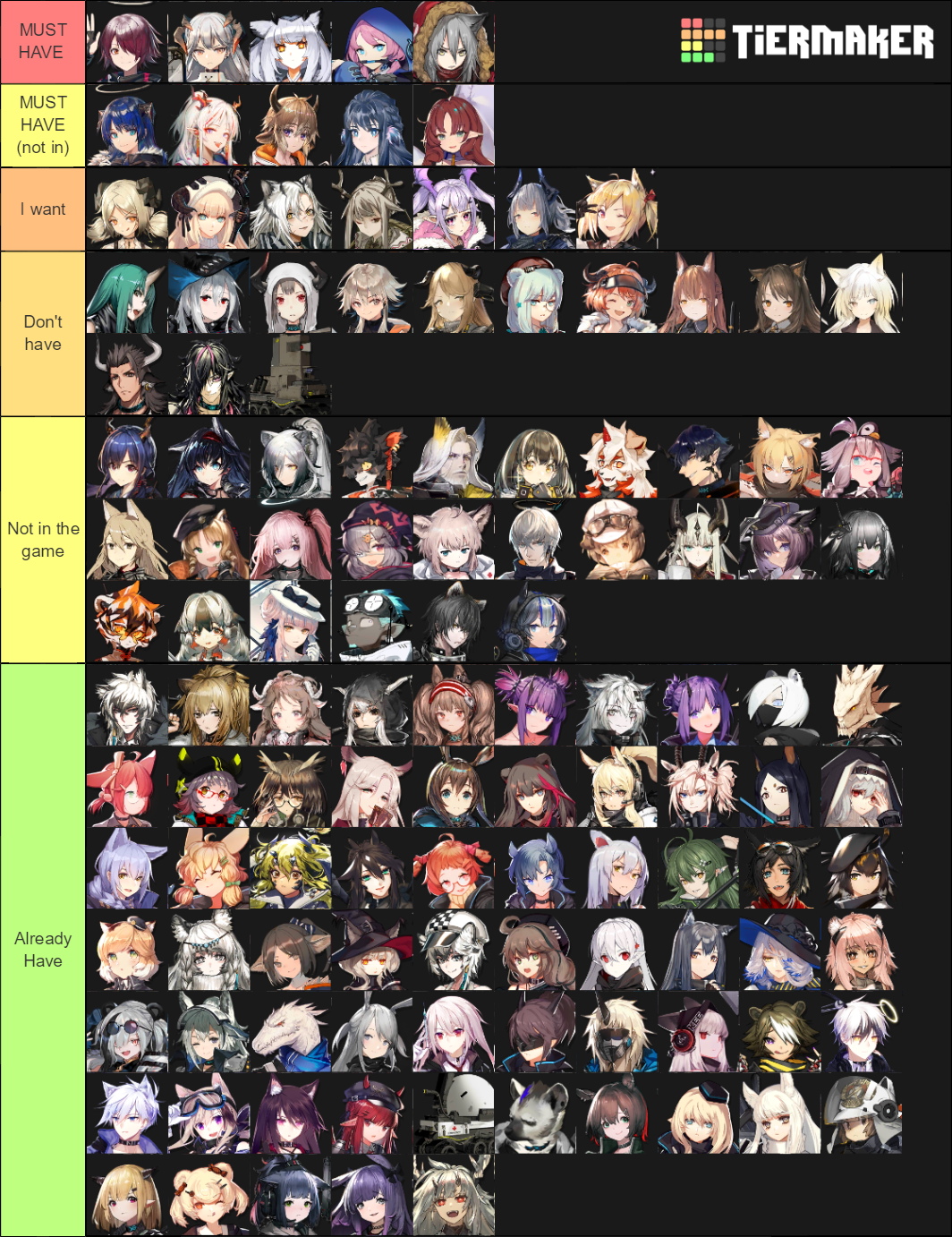 Arknights Tier List Rankings) TierMaker