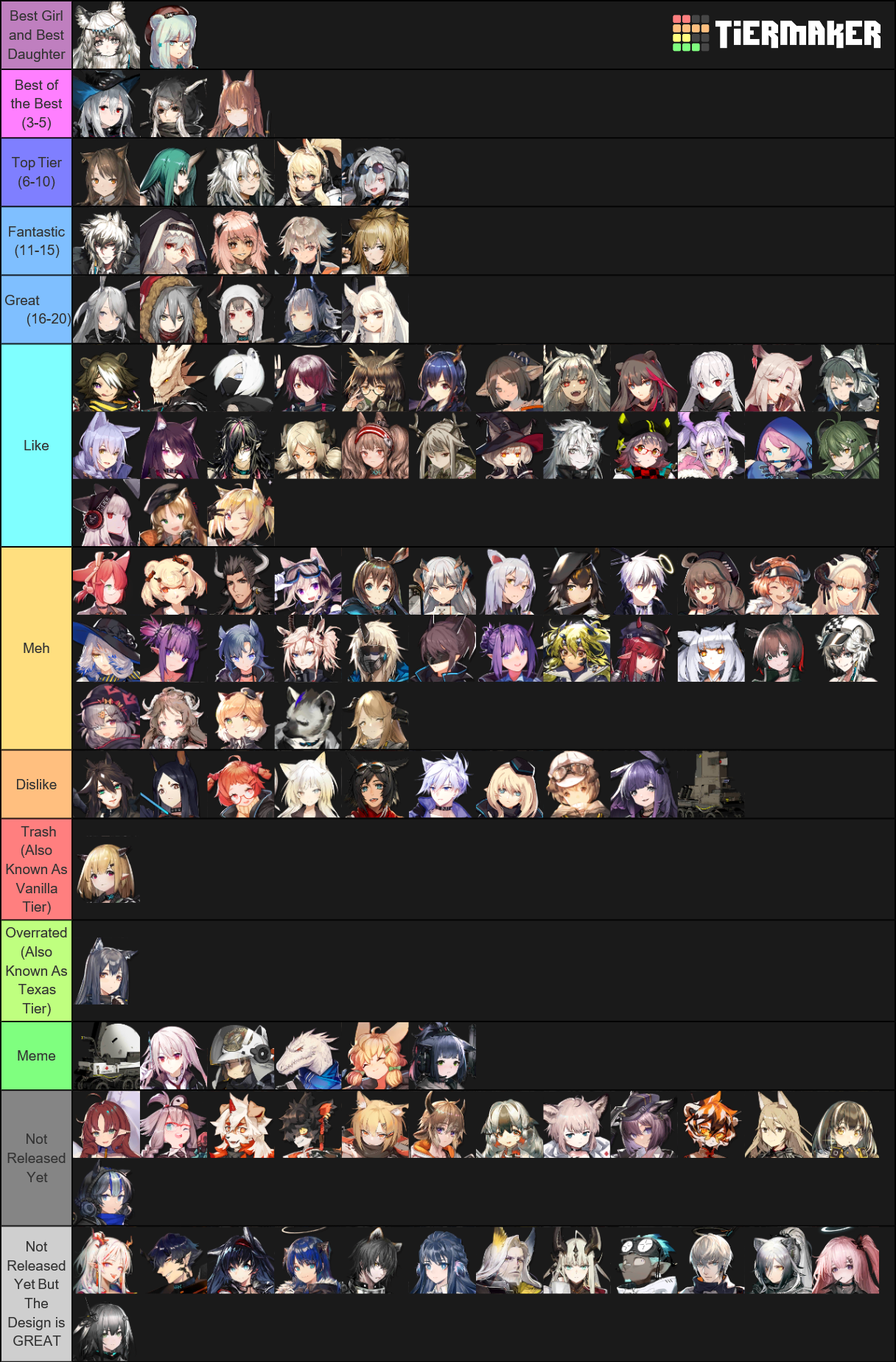 Arknights Tier List (Community Rankings) - TierMaker