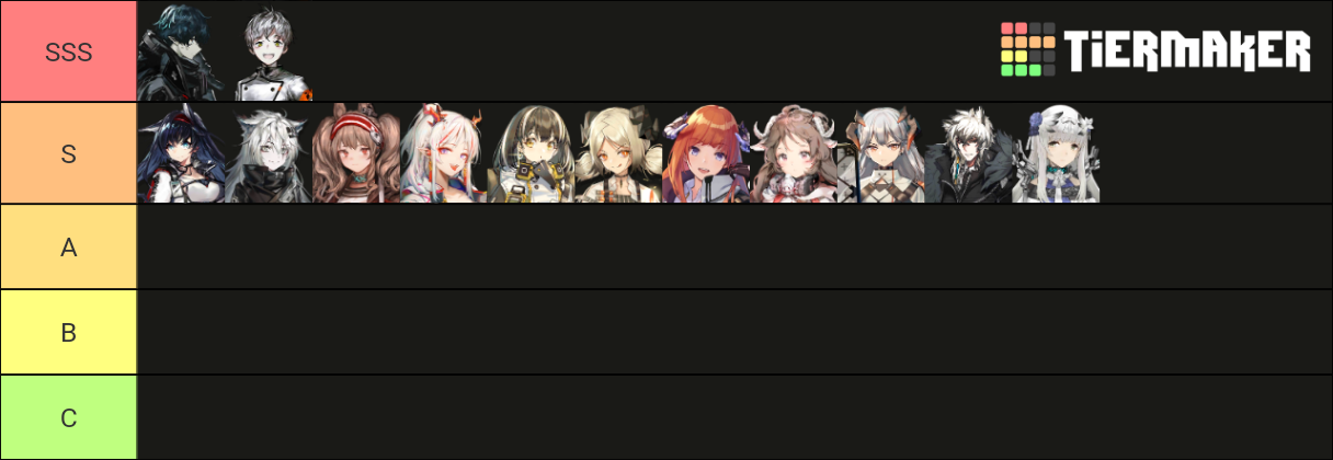 Arknights Waifus Updated 147 Characters Tier List Community