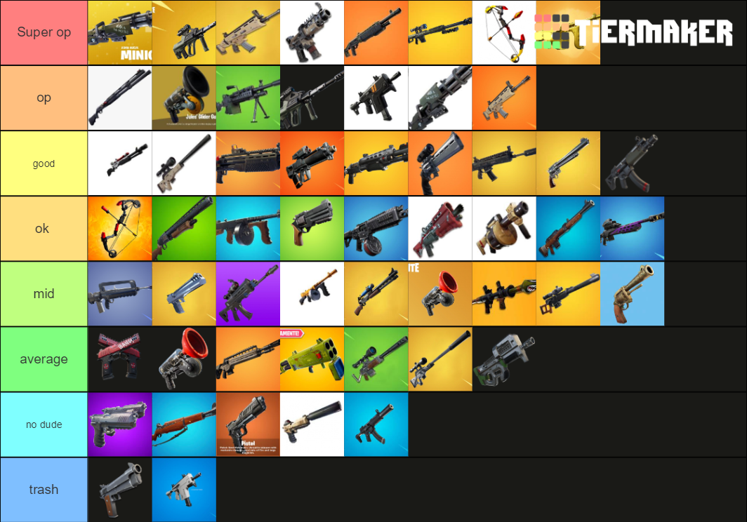 armas de fornite Tier List (Community Rankings) - TierMaker