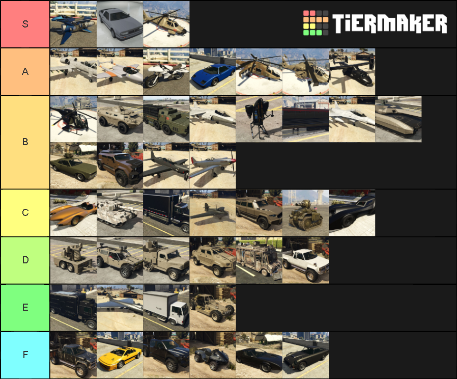 Armed Vechicles Tier List (Community Rankings) - TierMaker