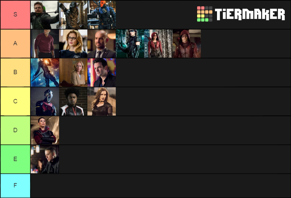 Arrow main characters Tier List Rankings) TierMaker
