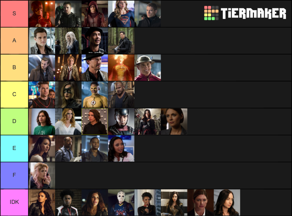 Arrowverse Characters List 2 Tier List Community Rankings Tiermaker 8550