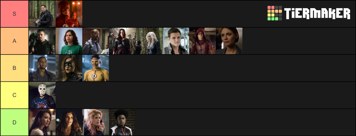 Arrowverse Characters List Tier List Community Rankings Tiermaker 9302