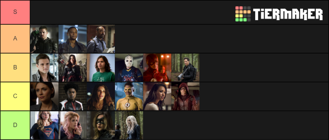 Arrowverse Characters List Tier List Community Rankings Tiermaker 9067