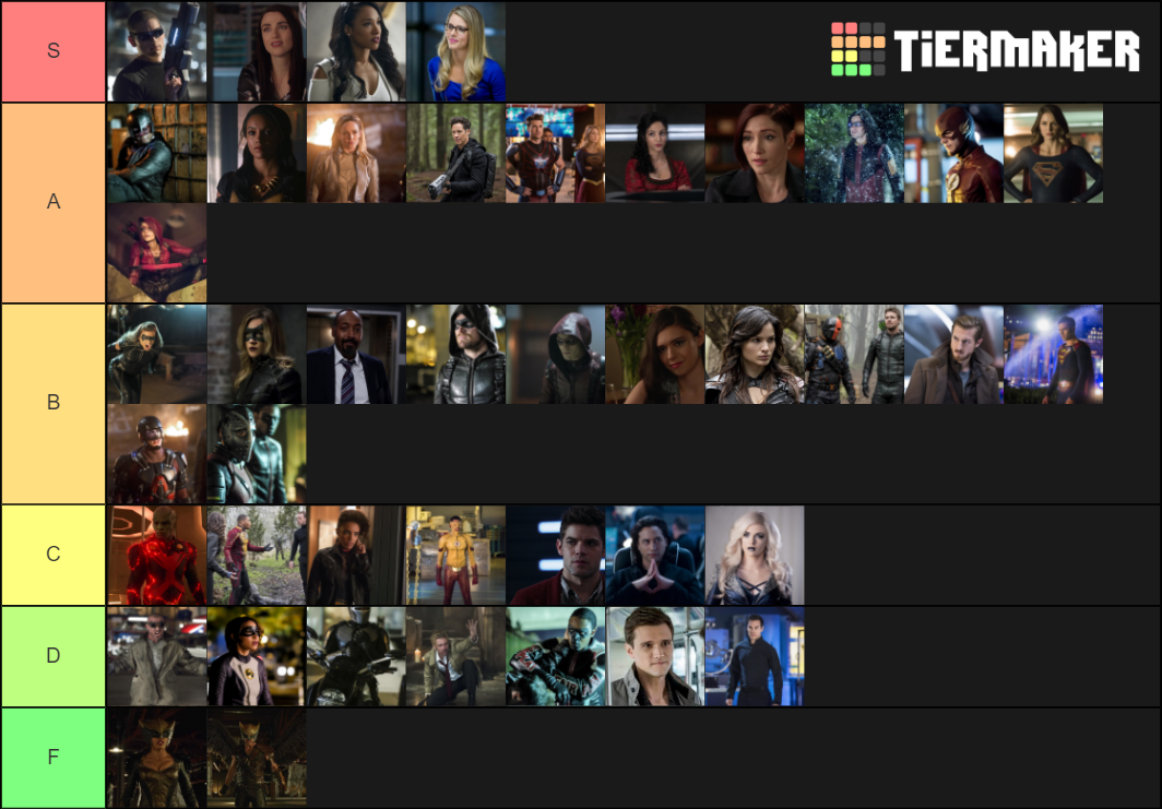 Arrowverse Heroes Tier List Community Rankings Tiermaker 5434