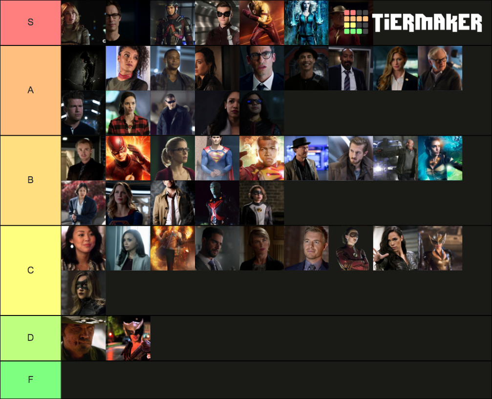 Arrowverse Tier Tier List Community Rankings Tiermaker 5185