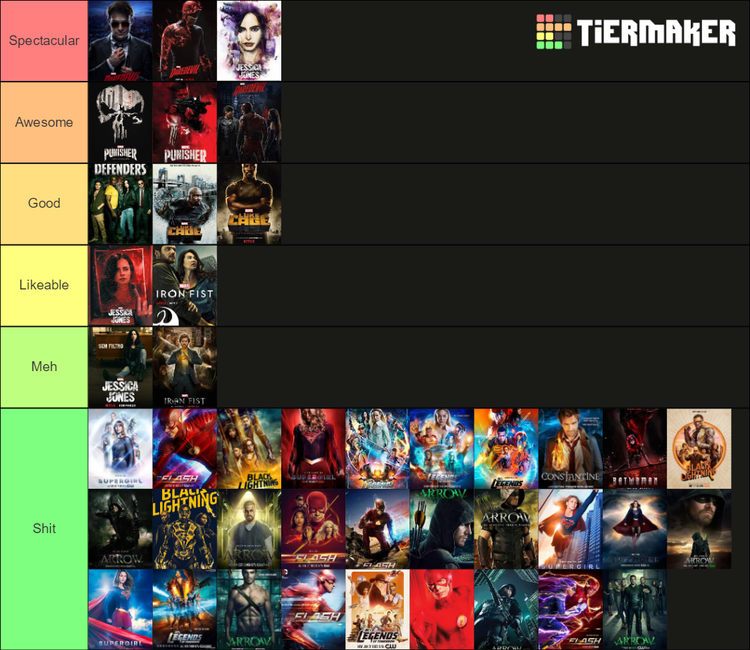 Arrowverse V Marvel/Netflix Tier List (Community Rankings) - TierMaker