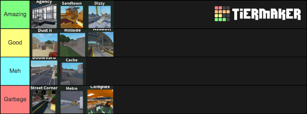 Arsenal Maps (ROBLOX) Tier List (Community Rankings) - TierMaker