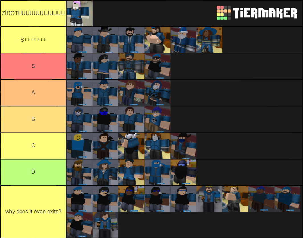 Arsenal Skins (ROBLOX) Tier List (Community Rankings) - TierMaker