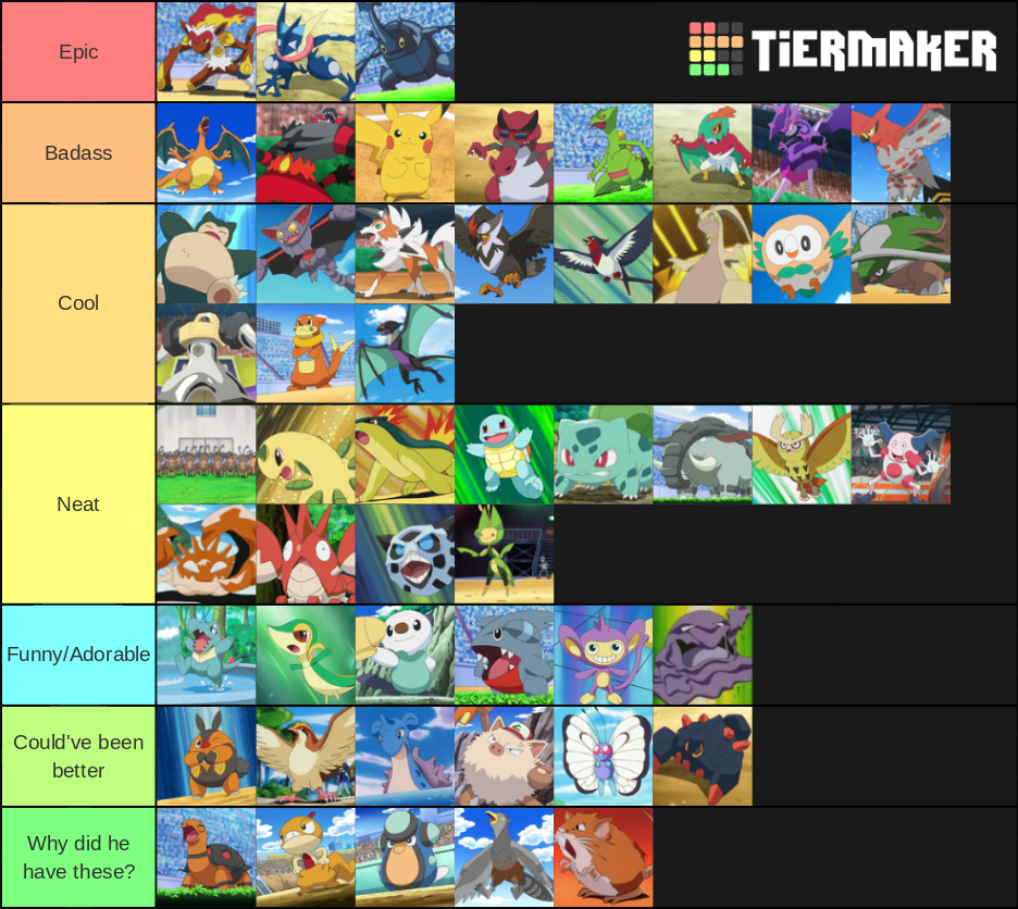 Ash's Pokemon Tier List (Community Rankings) - TierMaker