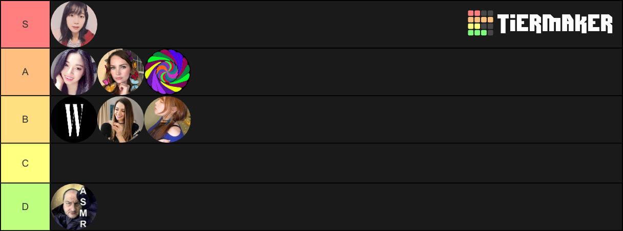 ASMR Channels Tier List (Community Rankings) - TierMaker