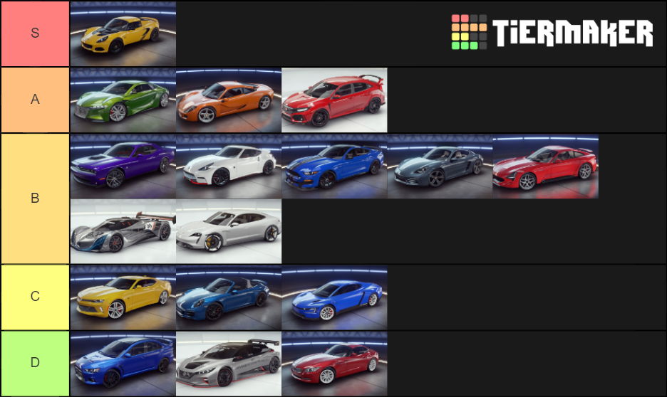 Asphalt 9 D class Tier List (Community Rankings) - TierMaker