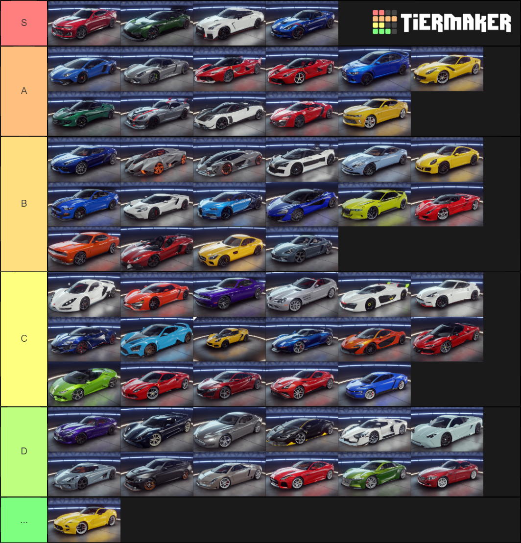 ASPHALT 9 TIER LIST visual data 4