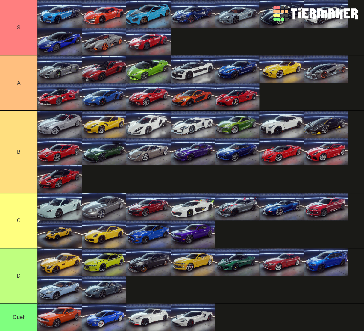 Asphalt 9 Legends Tier List (Community Rankings) - TierMaker