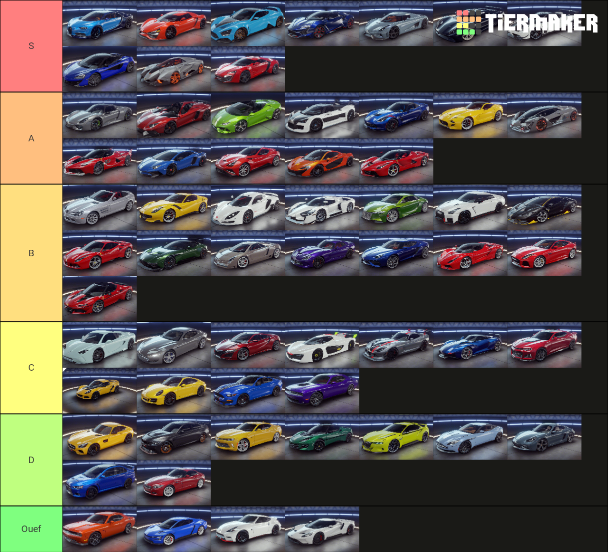 Asphalt 9 Legends Tier List (Community Rankings) - TierMaker