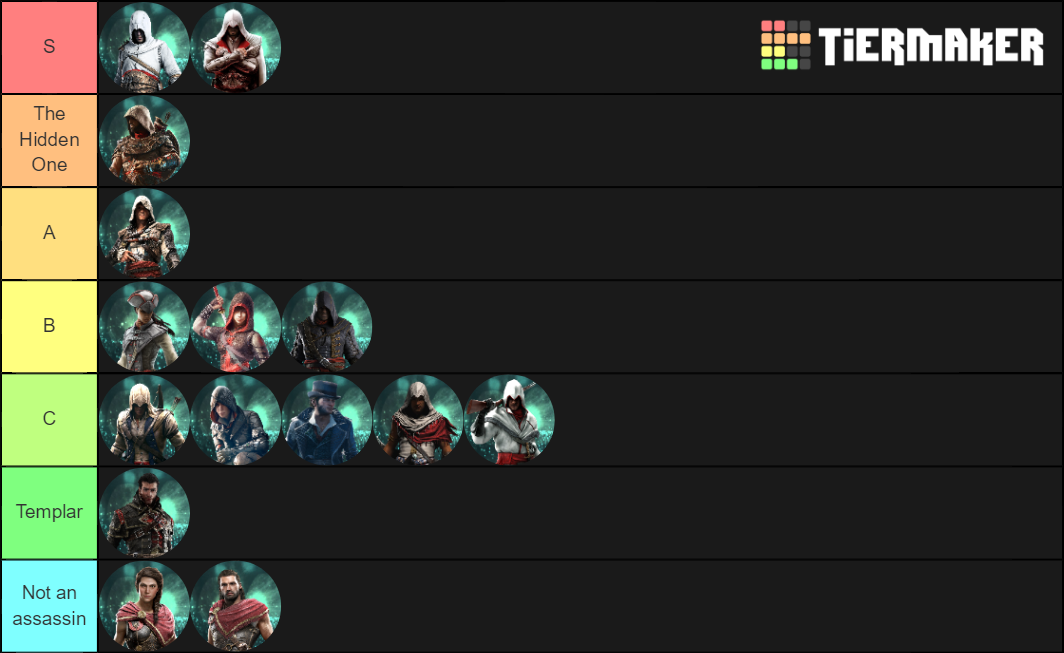 Assassin S Creed Assassin Tier Tier List Community Rankings Tiermaker