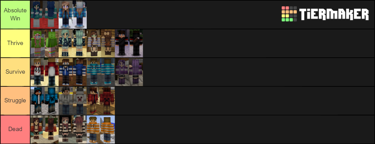 Assassin's [Hypixel Murder Mystery] Tier List (Community Rankings ...