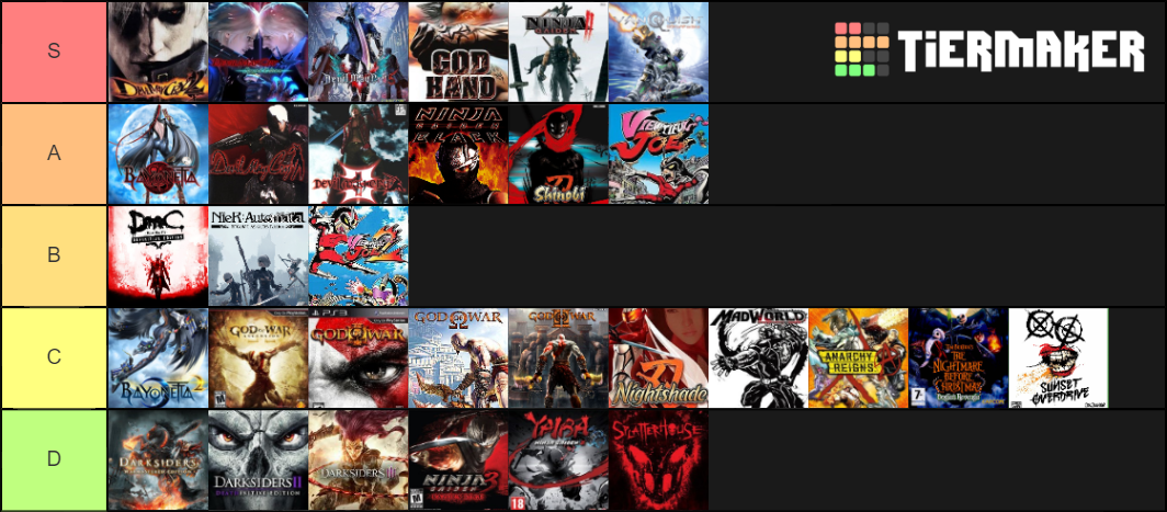 a-for-action-games-tier-list-community-rankings-tiermaker