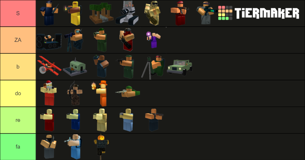 AUGUST UPDATE - ROBLOX Tower Battles Tower Tier List (Community ...