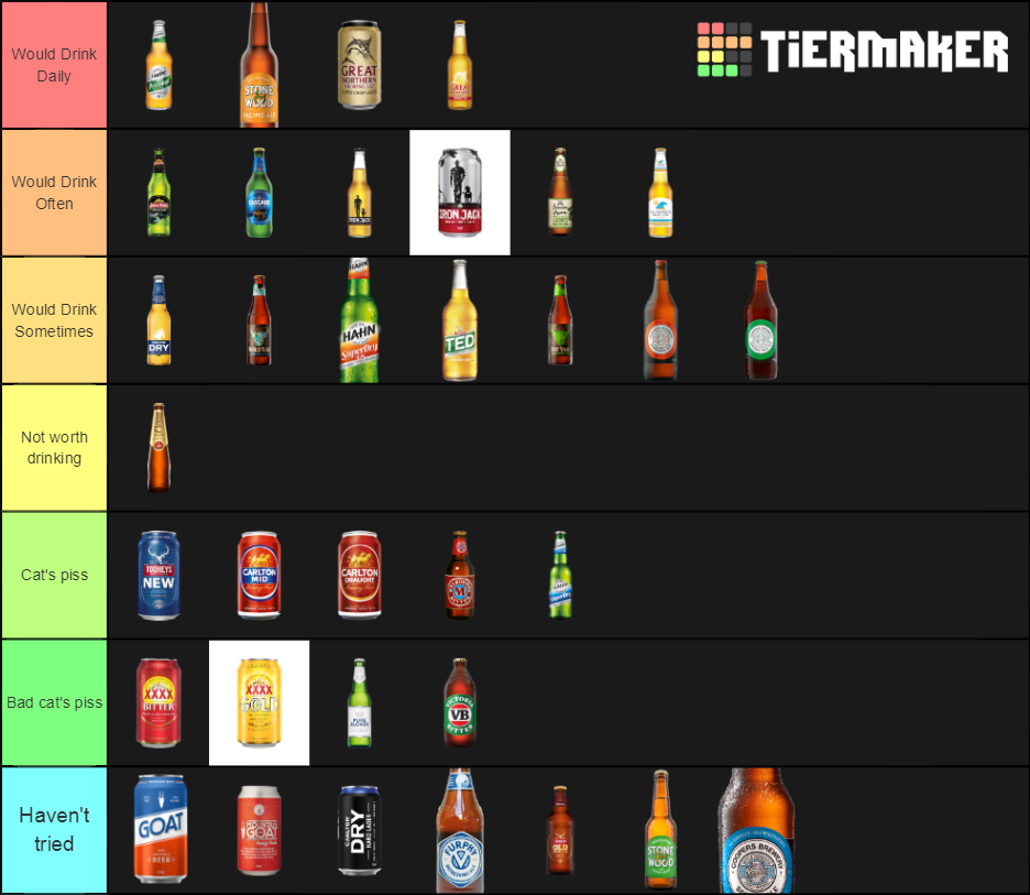 Australian Beers Best Tier List Community Rankings TierMaker   Australian Beers Best 109548 1592110482 