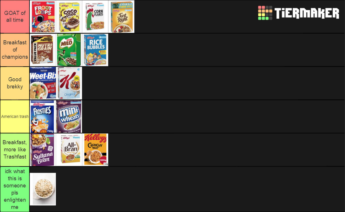 Australian Cereals Tier List Rankings) TierMaker