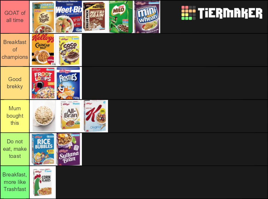 Australian Cereals Tier List Rankings) TierMaker