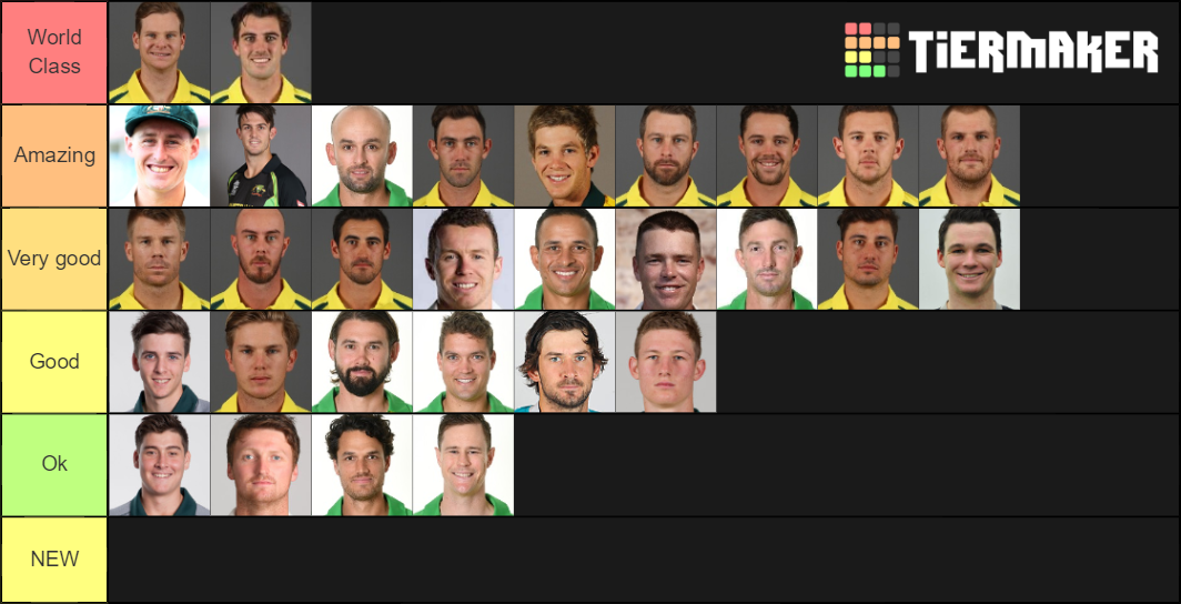 Australian Cricket Players Tier List Rankings) TierMaker