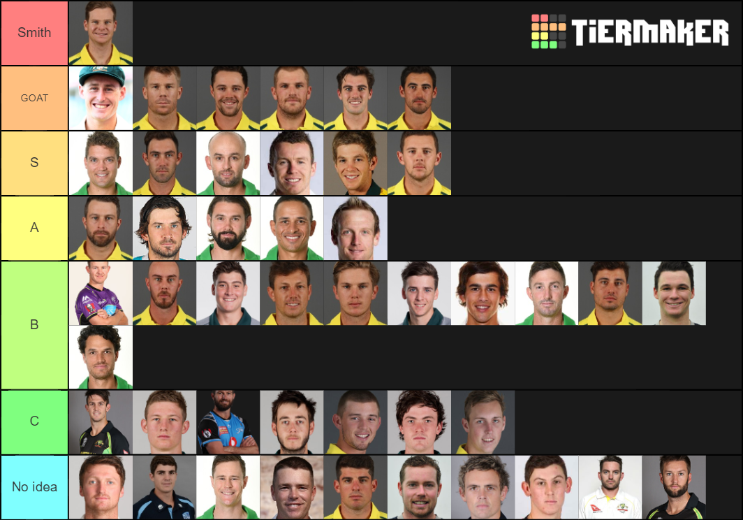 Australian Cricket Team Tier List Rankings) TierMaker