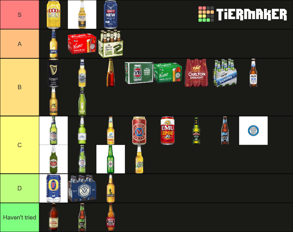 Australian ultimate beer Tier List Rankings) TierMaker