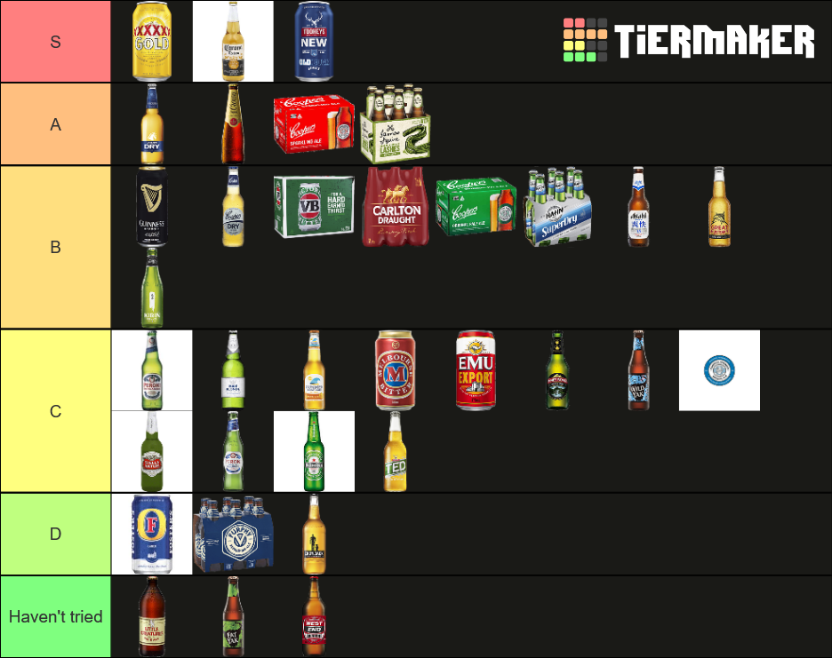 Australian ultimate beer Tier List (Community Rankings) - TierMaker