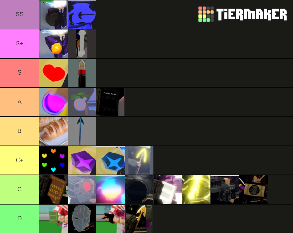 Aut item tierlist Tier List Rankings) TierMaker