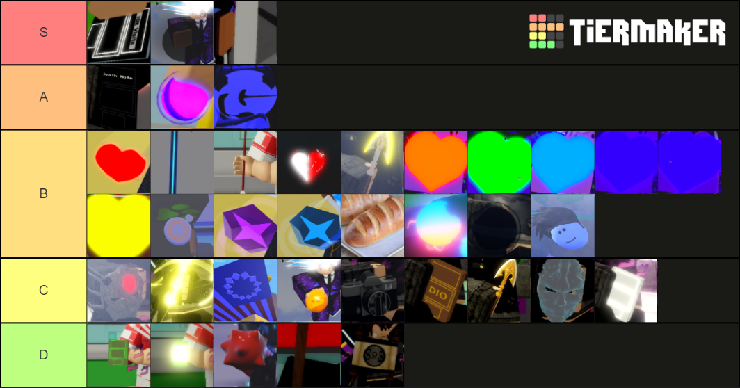 aut-items-tier-list-community-rankings-tiermaker