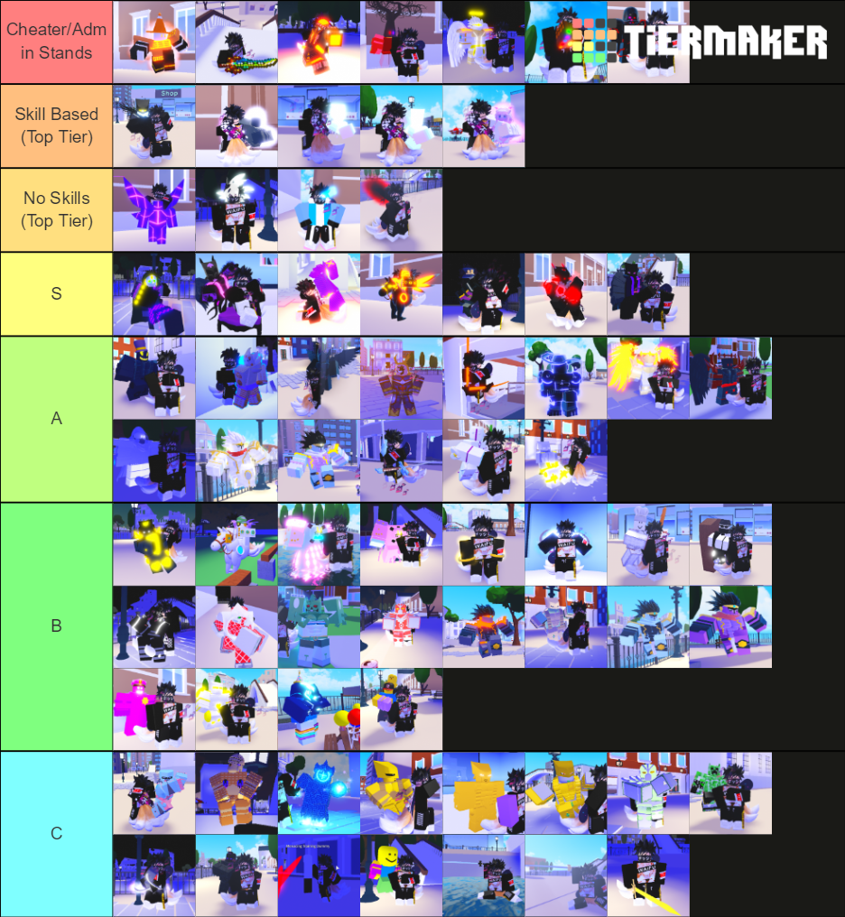 AUT PVP Tier List (Community Rankings) - TierMaker