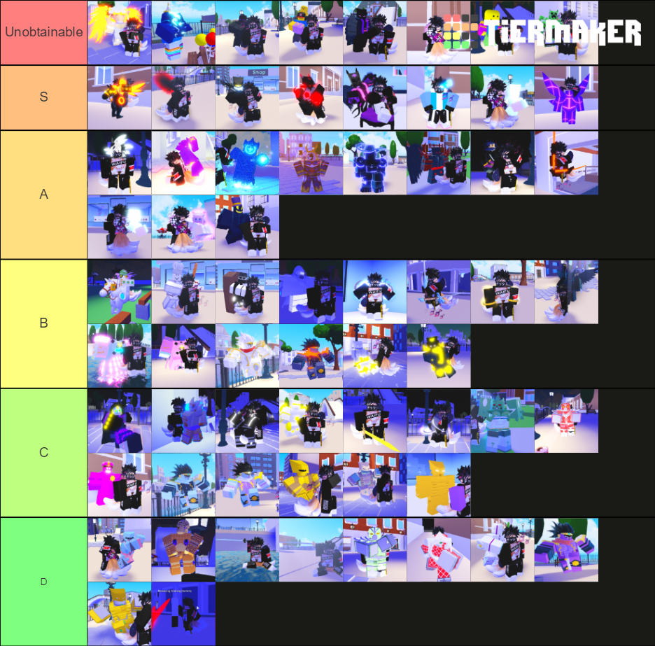 AUT PVP Tier List (Community Rankings) - TierMaker