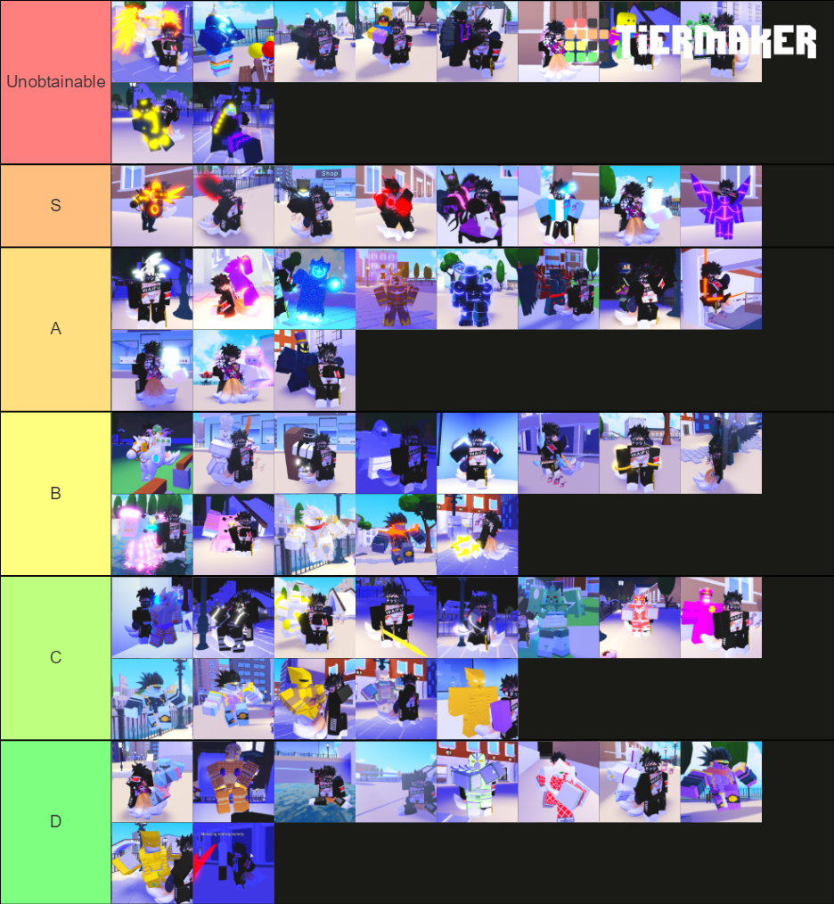 Тир лист видеокарт. Tir list скинов в aut. Тир лист способностей в aut. Crystal PVP Tier list.