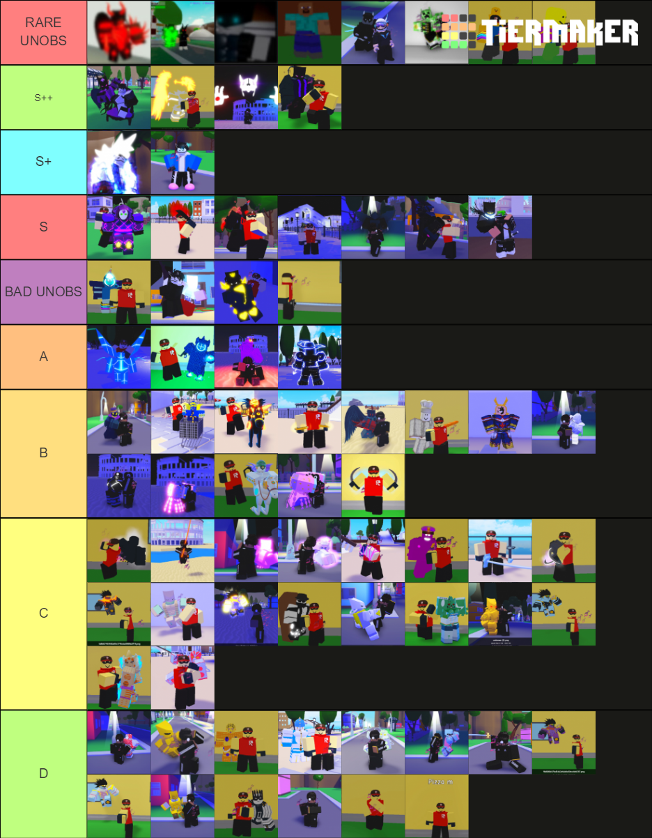 aut rarity and pvp tierlist Tier List (Community Rankings) - TierMaker