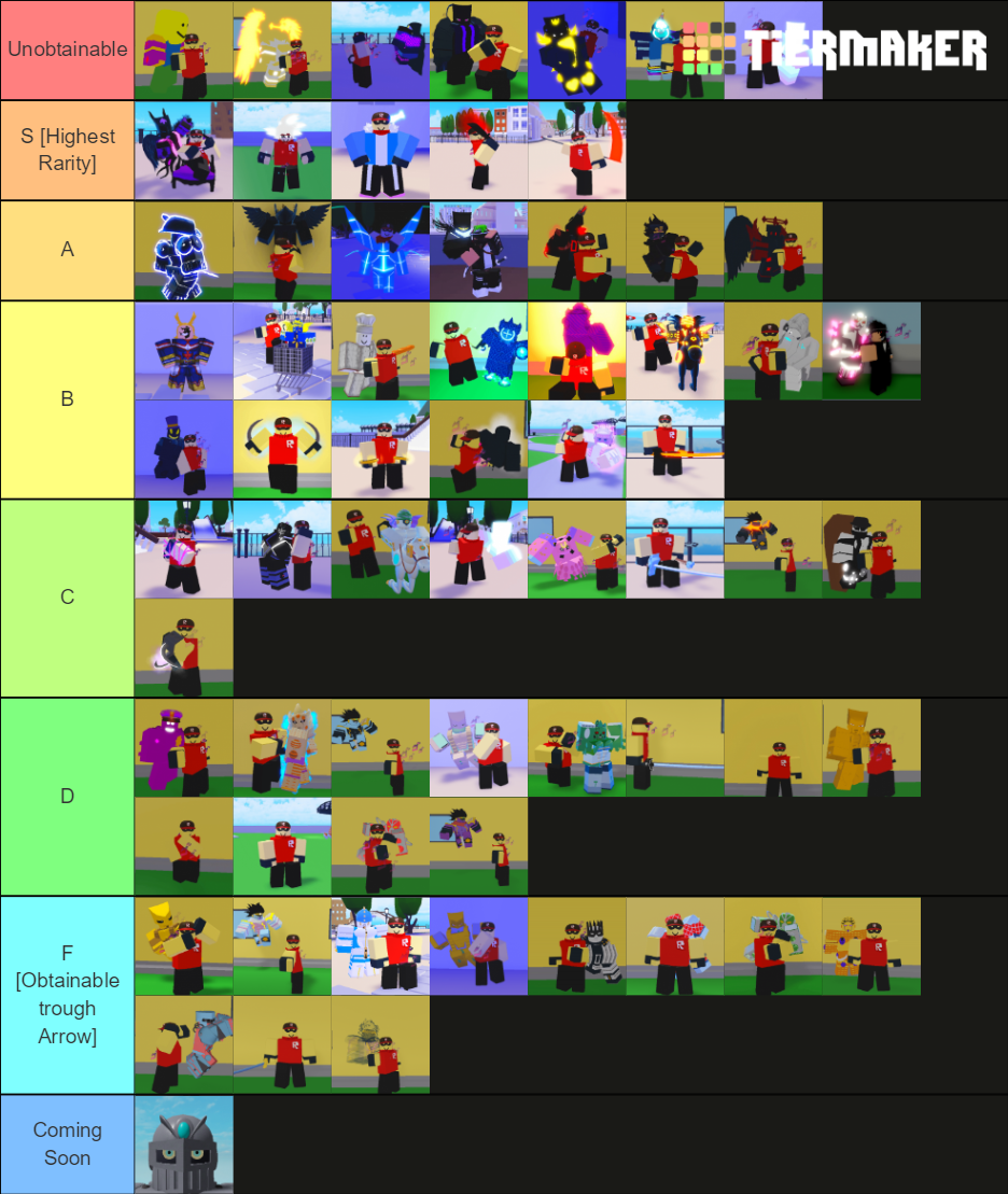 AUT Rarity [V4] Tier List (Community Rankings) - TierMaker