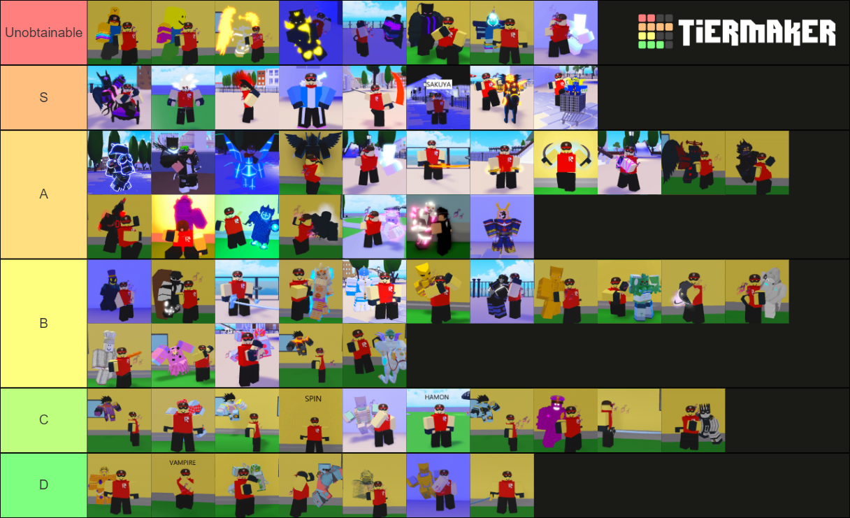 AUT TIER LIST Tier List Rankings) TierMaker