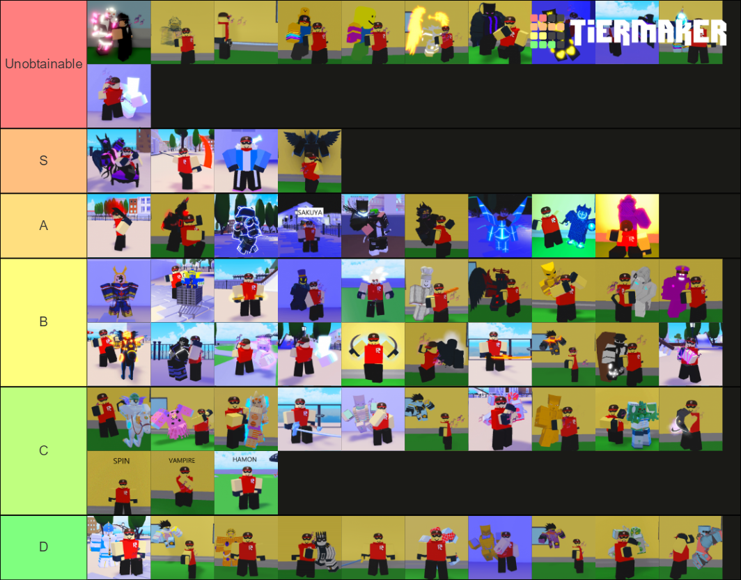 AUT TIER LIST Tier List Rankings) TierMaker