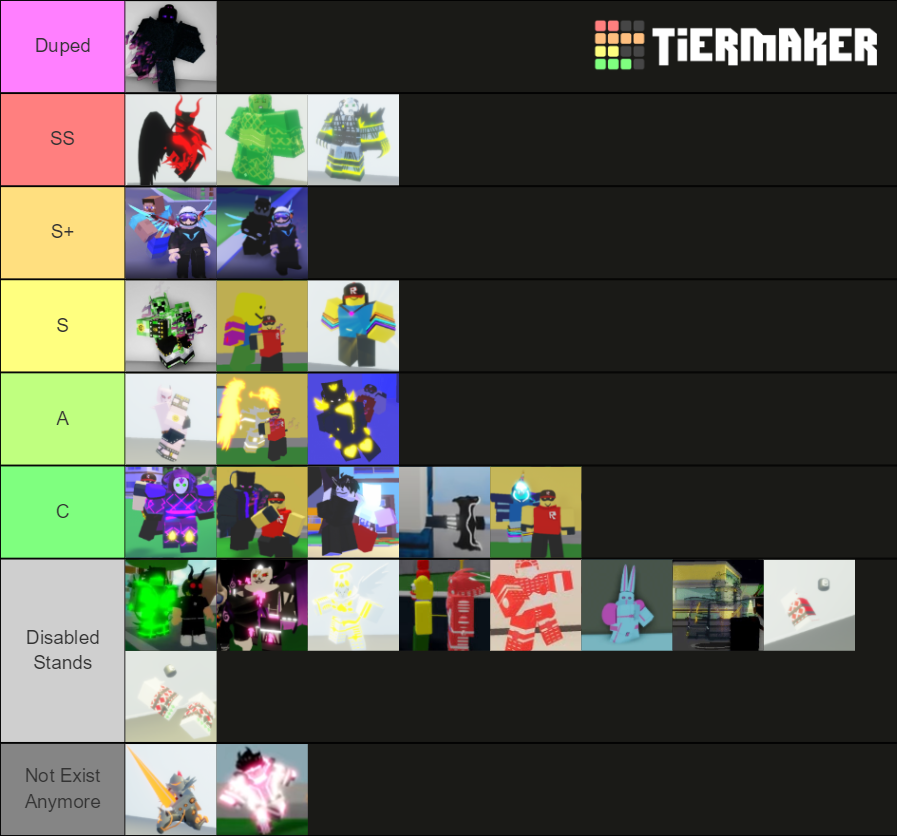 AUT Unobtainable Tier List (Community Rankings) - TierMaker