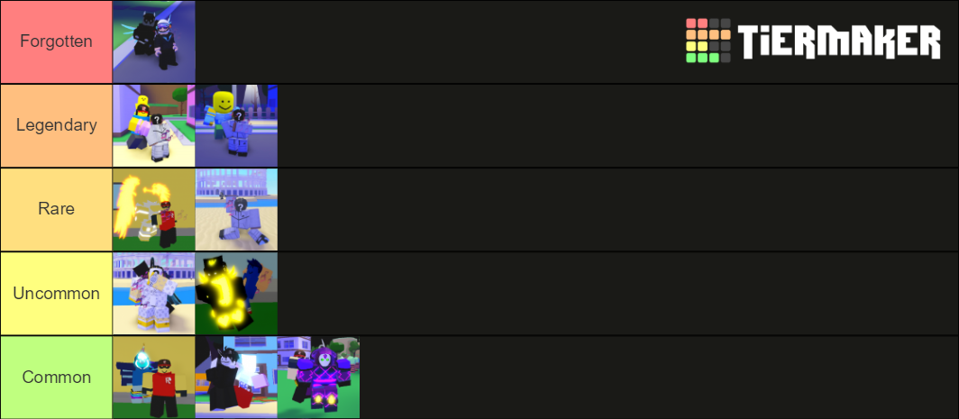 AUT Unobtainables Tierlist Tier List (Community Rankings) - TierMaker