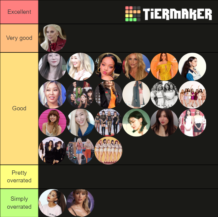 Authentic female artists Tier List Rankings) TierMaker
