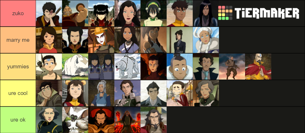 avatar and lok Tier List (Community Rankings) - TierMaker