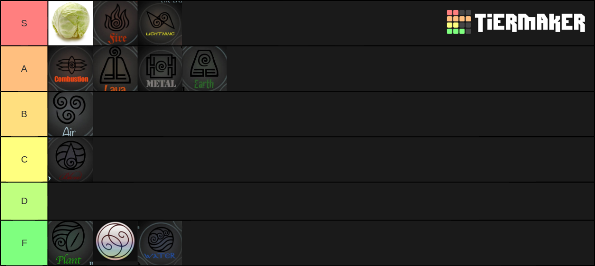 Avatar Bending Ranking Tier List Rankings) TierMaker