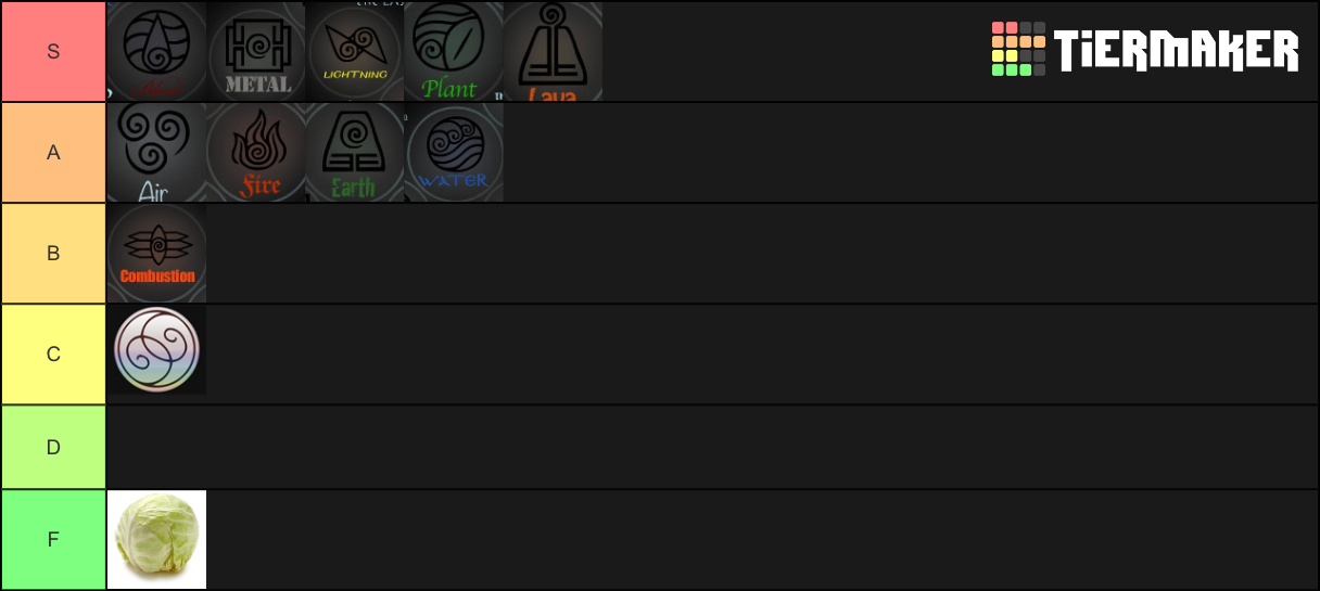 Avatar Bending Ranking Tier List Rankings) TierMaker